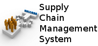 supply chain management system